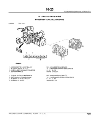 10-23
TRACTOR 6110J (EDICION SUDAMERICANA)
GETRIEBE-SERIENNUMMER
NUMERO DI SERIE TRASMISSIONE
PUBM0994 -UN-30JUL09
1. KOMPONENTEN-HERSTELLER RO - JOHN DEERE WATERLOO
2. FUER GETRIEBE MODUL TF - SYNCROPLUS/POWER REVERSER
3. ANZAHL DER VORWAERTSGAENGE C - 12 / G - 16
4. SERIENNUMMER SECHS STELLEN
1. COSTRUTTORE COMPONENTE RO - JOHN DEERE WATERLOO
2. PER MODULO TRASMISSIONE TF - SYNCROPLUS / POWER REVERSER
3. NUMERO DI MARCE AVANTI C - 12 / G - 16
4. NUMERO DI SERIE SEI CARATTERI
TRACTOR 6110J (EDICION SUDAMERICANA) PC8538S (01-JUL-10) 10-23
PN=31
 