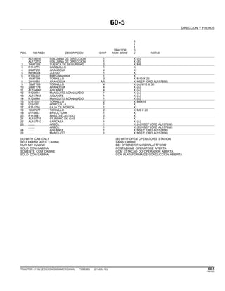 60-5
DIRECCION Y FRENOS
6
1
1
TRACTOR 0
POS. NO.PIEZA DESCRIPCION CANT NUM. SERIE J NOTAS
1 AL158160 COLUMNA DE DIRECCION 1 X (A)
AL172782 COLUMNA DE DIRECCION 1 X (B)
2 14M7165 TUERCA DE SEGURIDAD 2 X M6
3 R114779 CASQUILLO 1 X
4 24M7251 ARANDELA 4 X
5 RE54004 JUEGO 1 X
6 R106302 EMPUNADURA 1 X
7 19M7784 TORNILLO 3 X M10 X 20
8 24H1884 ARANDELA AR X NSEP (ORD AL157856)
9 19M7168 TORNILLO 4 X (A) M10 X 30
10 24M7178 ARANDELA 4 X (A)
11 AL154960 AISLANTE 4 X (A)
12 R126641 MANGUITO ACANALADO 1 X (A)
13 AL157856 AISLANTE 1 X (A)
14 R126640 MANGUITO ACANALADO 1 X (A)
15 L151020 TORNILLO 2 X M6X16
16 L154057 HORQUILLA 1 X
17 R114758 CAJA CILINDRICA 1 X
18 19M7077 TORNILLO 2 X M6 X 20
19 L175853 ENVOLTURA 1 X
20 R114841 ANILLO ELASTICO 2 X
21 AL150755 CILINDRO DE GAS 1 X
22 AL157743 CARCASA 1 X (A)
23 ........ ARBOL 1 X (A) NSEP (ORD AL157856)
........ ARBOL 1 X (B) NSEP (ORD AL157856)
24 ........ AISLANTE 1 X NSEP (ORD AL157856)
25 ........ MANGUITO 1 X NSEP (ORD AL157856)
(A) WITH CAB ONLY (B) WITH OPEN OPERATOR’S STATION
SEULEMENT AVEC CABINE SANS CABINE
NUR MIT KABINE BEI OFFENER FAHRERPLATTFORM
SOLO CON CABINA POSTAZIONE OPERATORE APERTA
SOMENTE COM CABINE COM ESTACAO DO OPERADOR ABERTA
SOLO CON CABINA CON PLATAFORMA DE CONDUCCION ABIERTA
TRACTOR 6110J (EDICION SUDAMERICANA) PC8538S (01-JUL-10) 60-5
PN=333
 