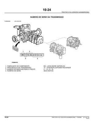 10-24
TRACTOR 6110J (EDICION SUDAMERICANA)
NUMERO DE SERIE DA TRANSMISSAO
PUBM0994 -UN-30JUL09
1. FABRICANTE DO COMPONENTE RO - JOHN DEERE WATERLOO
2. PARA MODULO DA TRANSMISSAO TF - SYNCROPLUS/POWER REVERSER
3. NUMERO DE MARCHAS PARA A FRENTE C - 12 / G - 16
4. NUMERO DE SERIE SEIS DIGITOS
10-24 TRACTOR 6110J (EDICION SUDAMERICANA) PC8538S (01-JUL-10)
PN=32
 