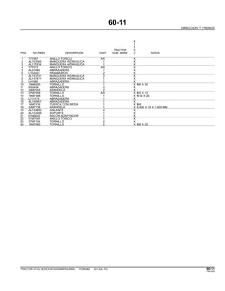 60-11
DIRECCION Y FRENOS
6
1
1
TRACTOR 0
POS. NO.PIEZA DESCRIPCION CANT NUM. SERIE J NOTAS
1 T77857 ANILLO TORICO AR X
2 AL163565 MANGUERA HIDRAULICA 1 X
3 AL115334 MANGUERA HIDRAULICA 1 X
4 T77613 ANILLO TORICO AR X
5 AL37489 ABRAZADERA 1 X
6 L102007 PASAMUROS 2 X
7 AL153791 MANGUERA HIDRAULICA 2 X
8 AL157571 MANGUERA HIDRAULICA 1 X
9 L41980 ABRAZADERA 1 X
10 19M8263 TORNILLO 1 X M6 X 30
11 R50454 ABRAZADERA 2 X
12 24M7055 ARANDELA 2 X
13 37M7059 TORNILLO AR X M5 X 12
14 19M7386 TORNILLO 1 X M12 X 20
15 L114178 ABRAZADERA 1 X
16 AL169907 ABRAZADERA 1 X
17 14M7416 TUERCA CON BRIDA 1 X M8
18 24M7139 ARANDELA 1 X 6.400 X 18 X 1.600 MM
19 AL153850 AISLANTE 4 X
20 AL153356 SOPORTE 1 X
21 61M5002 RACOR ADAPTADOR 1 X
22 51M7041 ANILLO TORICO 1 X
23 37M7104 TORNILLO 2 X
24 19M7660 TORNILLO 2 X M8 X 20
TRACTOR 6110J (EDICION SUDAMERICANA) PC8538S (01-JUL-10) 60-11
PN=339
 