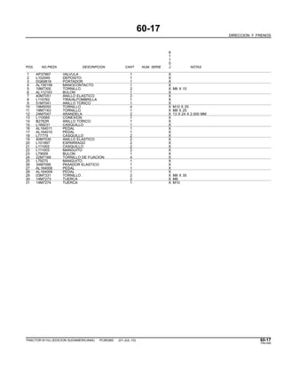 60-17
DIRECCION Y FRENOS
6
1
1
0
POS. NO.PIEZA DESCRIPCION CANT NUM. SERIE J NOTAS
1 AP37887 VALVULA 1 X
2 L102049 DEPOSITO 1 X
3 DQ69816 PORTADOR 1 X
4 AL156199 MANOCONTACTO 1 X
5 19M7300 TORNILLO 2 X M6 X 10
6 AL112163 BULON 1 X
7 40M7051 ANILLO ELASTICO 2 X
8 L110762 TIRA/ALFOMBRILLA 1 X
9 51M7041 ANILLO TORICO 1 X
10 19M5055 TORNILLO 4 X M10 X 25
11 19M7163 TORNILLO 1 X M8 X 25
12 24M7047 ARANDELA 2 X 13 X 24 X 2.500 MM
13 L110065 CONEXION 1 X
14 B2762R ANILLO TORICO 1 X
15 L169231 CASQUILLO 1 X
16 AL164011 PEDAL 1 X
17 AL164010 PEDAL 1 X
18 L77779 CASQUILLO 2 X
19 40M7030 ANILLO ELASTICO 2 X
20 L101897 ESPARRAGO 2 X
21 L111002 CASQUILLO 2 X
22 L111003 MANGUITO 2 X
23 L79009 BULON 1 X
24 22M7168 TORNILLO DE FIJACION 4 X
25 L79270 MANGUITO 1 X
26 34M7095 PASADOR ELASTICO 1 X
27 AL164008 PEDAL 1 X
28 AL164009 PEDAL 1 X
29 03M7331 TORNILLO 2 X M8 X 35
30 14M7273 TUERCA 2 X M8
31 14M7274 TUERCA 1 X M10
TRACTOR 6110J (EDICION SUDAMERICANA) PC8538S (01-JUL-10) 60-17
PN=345
 