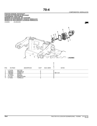 70-4
COMPONENTES HIDRAULICOS
POSITION SENSOR, ROCKSHAFT
CAPTEUR DE POSITION DU RELEVAGE
LAGESENSOR, KRAFTHEBER
SENSORE DE POSIZIONE, SOLLEVATORE
SENSOR DE PROFUNDIDADE, LEVANTE HIDRAULICO
SENSOR DE PROFUNDIDAD, ELEVADOR HIDRAULICO
LX024802 -UN-29AUG00
6
1
1
0
POS. NO.PIEZA DESCRIPCION CANT NUM. SERIE J NOTAS
1 L172758 SECTOR 1 X
2 24M7267 ARANDELA 6 X
3 19M7966 TORNILLO 2 X M6 X 25
4 L102324 RETEN 1 X
5 AL176767 SENSOR 1 X
6 L111707 PROTECCION 1 X
7 L113543 TORNILLO 4 X
70-4 TRACTOR 6110J (EDICION SUDAMERICANA) PC8538S (01-JUL-10)
PN=358
 