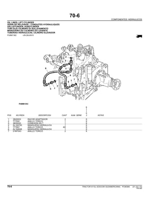 70-6
COMPONENTES HIDRAULICOS
OIL LINES, LIFT CYLINDER
VERIN DE RELEVAGE - CONDUITES HYDRAULIQUES
OELLEITUNGEN, HUBZYLINDER
TUBI OLIO CILINDRO DI SOLLEVAMENTO
MANGUEIRA DO CILINDRO DO LEVANTE
TUBERIAS HIDRAULICAS, CILINDRO ELEVADOR
PUBM1362 -UN-28JUN10
6
1
1
0
POS. NO.PIEZA DESCRIPCION CANT NUM. SERIE J NOTAS
1 38H5003 RACOR ADAPTADOR 2 X
2 T77932 ANILLO TORICO 1 X
3 38H5243 CONEXION EN T 1 X
4 AL164700 MANGUERA HIDRAULICA 1 X
5 T77857 ANILLO TORICO AR X
6 AL164648 MANGUERA HIDRAULICA 1 X
7 51M7043 ANILLO TORICO 2 X
70-6 TRACTOR 6110J (EDICION SUDAMERICANA) PC8538S (01-JUL-10)
PN=360
 