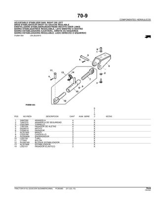 70-9
COMPONENTES HIDRAULICOS
ADJUSTABLE STABILIZER BAR, RIGHT OR LEFT
BRAS STABILISATEUR DROIT OU GAUCHE REGLABLE
EINSTELLBARE STABILISIERUNGSSTREBE RECHTS ODER LINKS
BARRA STABILIZZATRICE REGOLABILE, LATO SINISTRO O DESTRO
BARRA ESTABILIZADORA AJUSTAVEL, DIREITA OU ESQUERDA
BARRA ESTABILIZADORA REGULABLE, LADO DERECHO O IZQUIERDO
PUBM1364 -UN-28JUN10
6
1
1
0
POS. NO.PIEZA DESCRIPCION CANT NUM. SERIE J NOTAS
1 24M7090 ARANDELA 4 X
2 12M7070 ARANDELA DE SEGURIDAD 4 X
3 CQ07569 TORNILLO 4 X
4 11M7054 PASADOR DE ALETAS 4 X
5 DQ26015 APOYO 2 X
6 CQ26016 PASADOR 2 X
7 AL201900 BRAZO 2 X
8 CQ25768 CASQUILLO 2 X
9 SU292606 ENGRASADOR 2 X
10 L202150 TUBO 2 X
11 L77493 BULON 2 X
12 SU292160 BLOQUE ESTABILIZADOR 2 X
13 AL201899 ESTABILIZADOR 1 X
14 L202151 PASADOR ELASTICO 2 X
TRACTOR 6110J (EDICION SUDAMERICANA) PC8538S (01-JUL-10) 70-9
PN=363
 