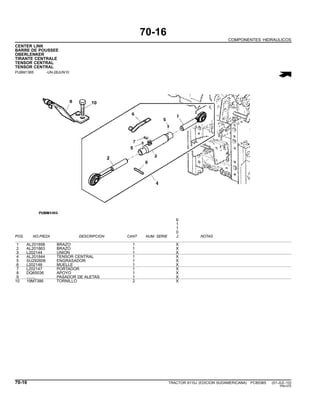 70-16
COMPONENTES HIDRAULICOS
CENTER LINK
BARRE DE POUSSEE
OBERLENKER
TIRANTE CENTRALE
TENSOR CENTRAL
TENSOR CENTRAL
PUBM1365 -UN-28JUN10
6
1
1
0
POS. NO.PIEZA DESCRIPCION CANT NUM. SERIE J NOTAS
1 AL201898 BRAZO 1 X
2 AL201863 BRAZO 1 X
3 L202144 UNION 1 X
4 AL201844 TENSOR CENTRAL 1 X
5 SU292606 ENGRASADOR 1 X
6 L202146 MUELLE 1 X
7 L202147 PORTADOR 1 X
8 DQ65036 APOYO 1 X
9 ........ PASADOR DE ALETAS 1 X
10 19M7386 TORNILLO 2 X
70-16 TRACTOR 6110J (EDICION SUDAMERICANA) PC8538S (01-JUL-10)
PN=370
 