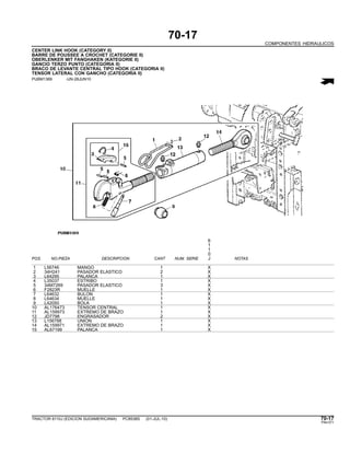70-17
COMPONENTES HIDRAULICOS
CENTER LINK HOOK (CATEGORY II)
BARRE DE POUSSEE A CROCHET (CATEGORIE II)
OBERLENKER MIT FANGHAKEN (KATEGORIE II)
GANCIO TERZO PUNTO (CATEGORIA II)
BRACO DE LEVANTE CENTRAL TIPO HOOK (CATEGORIA II)
TENSOR LATERAL CON GANCHO (CATEGORIA II)
PUBM1369 -UN-28JUN10
6
1
1
0
POS. NO.PIEZA DESCRIPCION CANT NUM. SERIE J NOTAS
1 L56746 MANGO 1 X
2 34H241 PASADOR ELASTICO 2 X
3 L64295 PALANCA 1 X
4 L35037 ESTRIBO 1 X
5 34M7269 PASADOR ELASTICO 3 X
6 F2823R MUELLE 1 X
7 L64632 BULON 1 X
8 L64634 MUELLE 1 X
9 L42050 BOLA 1 X
10 AL176473 TENSOR CENTRAL 1 X
11 AL159973 EXTREMO DE BRAZO 1 X
12 JD7798 ENGRASADOR 2 X
13 L156788 UNION 1 X
14 AL159971 EXTREMO DE BRAZO 1 X
15 AL67199 PALANCA 1 X
TRACTOR 6110J (EDICION SUDAMERICANA) PC8538S (01-JUL-10) 70-17
PN=371
 