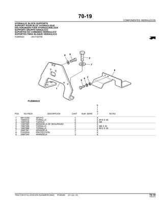 70-19
COMPONENTES HIDRAULICOS
HYDRAULIC BLOCK SUPPORTS
SUPPORT POUR BLOC HYDRAULIQUE
HALTERUNGEN FUER HYDRAULIKBLOCK
SUPPORTI GRUPPO IDRAULICO
SUPORTES DO COMANDO HIDRAULICO
SOPORTES PARA BLOQUE HIDRAULICO
PUBM0022 -UN-01SEP08
6
1
1
0
POS. NO.PIEZA DESCRIPCION CANT NUM. SERIE J NOTAS
1 MN10280 APOYO 1 X
2 19M9432 TORNILLO 2 X M18 X 40
3 14M7029 TUERCA 2 X M8
4 12M7065 ARANDELA DE SEGURIDAD 2 X
5 19M7288 TORNILLO 2 X M8 X 30
6 19M7988 TORNILLO 3 X M12 X 30
7 24M7361 ARANDELA 2 X
8 CQ52934 PROTECCION 1 X
9 24M7240 ARANDELA 3 X
TRACTOR 6110J (EDICION SUDAMERICANA) PC8538S (01-JUL-10) 70-19
PN=373
 