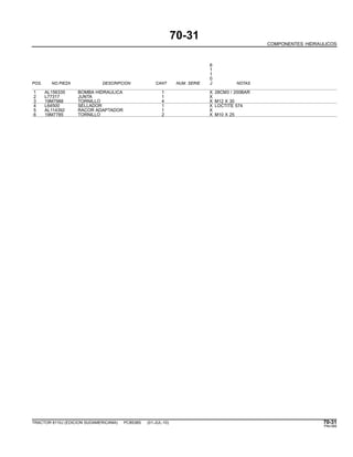 70-31
COMPONENTES HIDRAULICOS
6
1
1
0
POS. NO.PIEZA DESCRIPCION CANT NUM. SERIE J NOTAS
1 AL156335 BOMBA HIDRAULICA 1 X 28CM3 / 200BAR
2 L77317 JUNTA 1 X
3 19M7988 TORNILLO 4 X M12 X 30
4 L64500 SELLADOR 1 X LOCTITE 574
5 AL114392 RACOR ADAPTADOR 1 X
6 19M7785 TORNILLO 2 X M10 X 25
TRACTOR 6110J (EDICION SUDAMERICANA) PC8538S (01-JUL-10) 70-31
PN=385
 
