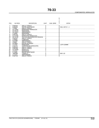70-33
COMPONENTES HIDRAULICOS
6
1
1
0
POS. NO.PIEZA DESCRIPCION CANT NUM. SERIE J NOTAS
1 51M7047 ANILLO TORICO 2 X
2 61M5005 RACOR ADAPTADOR 2 X INCL KEYS 1, 3
3 T77858 ANILLO TORICO 2 X
4 AL114404 MANGUERA HIDRAULICA 1 X
5 AL165144 MANGUERA 1 X
6 AL114812 ABRAZADERA 2 X
7 L116560 MANGUERA 1 X
8 51M7100 ANILLO TORICO 1 X
9 AL157760 MANGUERA HIDRAULICA 1 X
10 AL112193 VALVULA DESCARGA DE PRESION 1 X
11 51M7041 ANILLO TORICO 2 X
12 L100802 CONEXION 1 X
13 AL37489 ABRAZADERA 4 X
14 L34995 ANILLO TORICO 1 X
15 AL78652 RACOR ACODADO 1 X
16 L111479 MANGUERA 1 X LGTH 325MM
17 L102179 CONEXION DE MANGUERA 1 X
18 51M7043 ANILLO TORICO 1 X
19 51M7048 ANILLO TORICO 2 X
20 AL155008 MANGUITO 2 X
21 L111412 MANGUERA 1 X
22 L115460 RACOR ADAPTADOR 1 X
23 19M7660 TORNILLO 4 X M8 X 20
24 L171572 ABRAZADERA 2 X
25 51M7103 ANILLO TORICO 1 X
TRACTOR 6110J (EDICION SUDAMERICANA) PC8538S (01-JUL-10) 70-33
PN=387
 