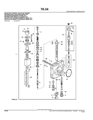 70-34
COMPONENTES HIDRAULICOS
SELECTIVE CONTROL VALVE (301 SERIES)
DISTRIBUTEUR AUXILIAIRE (SERIE 301)
ZUSATZSTEUERGERAET (SERIE 301)
DISTRIBUTORE IDRAULICO (SERIE 301)
VALVULA DE CONTROLE REMOTO (SERIE 301)
VALVULA DE MANDO A DISTANCIA (SERIE 301)
PUBM1483 -UN-28JUN10
ESTA RELACION DE PIE
70-34 TRACTOR 6110J (EDICION SUDAMERICANA) PC8538S (01-JUL-10)
PN=388
 