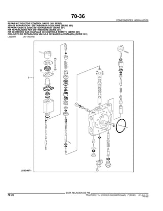 70-36
COMPONENTES HIDRAULICOS
REPAIR KIT SELETIVE CONTROL VALVE (301 SERIE)
JEU DE REPARATION - DISTRIBUTEUR AUXILIAIRE (SERIE 301)
REPARATURSATZ ZUSATZSTEUERGERAET (SERIE 301)
KIT REPARAZIONE PER DISTRIBUTORE (SERIE 301)
KIT DE REPARO DAS VALVULAS DE CONTROLE REMOTO (SERIE 301)
CONJUNTO DE REPARACION VALVULA DE MANDO A DISTANCIA (SERIE 301)
LX024971 -UN-14NOV00
ESTA RELACION DE PIE
70-36 TRACTOR 6110J (EDICION SUDAMERICANA) PC8538S (01-JUL-10)
PN=390
 
