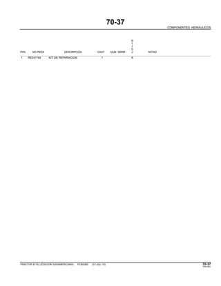 70-37
COMPONENTES HIDRAULICOS
6
1
1
0
POS. NO.PIEZA DESCRIPCION CANT NUM. SERIE J NOTAS
1 RE241164 KIT DE REPARACION 1 X
TRACTOR 6110J (EDICION SUDAMERICANA) PC8538S (01-JUL-10) 70-37
PN=391
 
