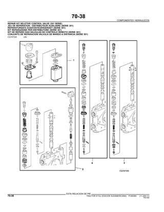 70-38
COMPONENTES HIDRAULICOS
REPAIR KIT SELETIVE CONTROL VALVE (301 SERIE)
JEU DE REPARATION - DISTRIBUTEUR AUXILIAIRE (SERIE 301)
REPARATURSATZ ZUSATZSTEUERGERAET (SERIE 301)
KIT REPARAZIONE PER DISTRIBUTORE (SERIE 301)
KIT DE REPARO DAS VALVULAS DE CONTROLE REMOTO (SERIE 301)
CONJUNTO DE REPARACION VALVULA DE MANDO A DISTANCIA (SERIE 301)
CQ157330 -UN-
ESTA RELACION DE PIE
70-38 TRACTOR 6110J (EDICION SUDAMERICANA) PC8538S (11-JAN-11)
PN=392
 
