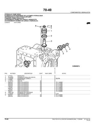 70-40
COMPONENTES HIDRAULICOS
HYDRAULIC PUMP DRIVE
ELEMENTS D’ENTREINEMENT DE LA POMPE HYDRAULIQUE
ANTRIEBSTEILE FUER HYDRAULIKPUMPE
COMANDO POMPA IDRAULICA
ACIONAMENTO BOMBA DE CARGA E HIDRAULICA
ACCIONAMIENTO BOMBA DE CARGA E HIDRUALICA
LX003073 -UN-01JAN94
6
1
1
0
POS. NO.PIEZA DESCRIPCION CANT NUM. SERIE J NOTAS
1 L77774 MANGUITO 1 X
2 AL82960 RODAMIENTO RODILLOS CONICOS 2 X
3 L155492 ENGRANAJE CONICO 1 X 60LPM
4 L75889 MANGUITO 1 X
5 L114773 ANILLO AR X
R48745 ANILLO ELASTICO AR X TK 1.93MM
R48746 ANILLO ELASTICO AR X TK 2.01MM
R48749 ANILLO ELASTICO AR X TK 2.24MM
R48750 ANILLO ELASTICO AR X TK 2.31MM
L78784 ANILLO ELASTICO AR X TK 2.38MM
R96515 ANILLO ELASTICO AR X TK 2.45MM
L78785 ANILLO ELASTICO AR X TK 2.52MM
R96517 ANILLO ELASTICO AR X TK 2.60MM
6 44M7146 PASADOR DE CENTRAJE 1 X
7 L155244 ENGRANAJE CONICO 1 X Z 29
8 R48747 ANILLO ELASTICO AR X TK 2.08MM
R48748 ANILLO ELASTICO AR X TK 2.16MM
70-40 TRACTOR 6110J (EDICION SUDAMERICANA) PC8538S (01-JUL-10)
PN=394
 