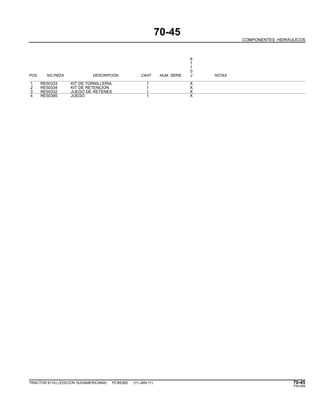70-45
COMPONENTES HIDRAULICOS
6
1
1
0
POS. NO.PIEZA DESCRIPCION CANT NUM. SERIE J NOTAS
1 RE50333 KIT DE TORNILLERIA 1 X
2 RE50334 KIT DE RETENCION 1 X
3 RE50332 JUEGO DE RETENES 1 X
4 RE50385 JUEGO 1 X
TRACTOR 6110J (EDICION SUDAMERICANA) PC8538S (11-JAN-11) 70-45
PN=399
 