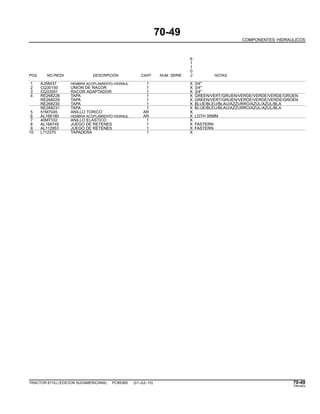 70-49
COMPONENTES HIDRAULICOS
6
1
1
0
POS. NO.PIEZA DESCRIPCION CANT NUM. SERIE J NOTAS
1 AJ58437 HEMBRA ACOPLAMIENTO HIDRAUL 1 X 3/4"
2 CQ30150 UNION DE RACOR 1 X 3/4"
3 CQ33591 RACOR ADAPTADOR 1 X 3/4"
4 RE268228 TAPA 1 X GREEN/VERT/GRUEN/VERDE/VERDE/VERDE/GROEN
RE268229 TAPA 1 X GREEN/VERT/GRUEN/VERDE/VERDE/VERDE/GROEN
RE268230 TAPA 1 X BLUE/BLEU/BLAU/AZZURRO/AZUL/AZUL/BLA
RE268231 TAPA 1 X BLUE/BLEU/BLAU/AZZURRO/AZUL/AZUL/BLA
5 51M7045 ANILLO TORICO AR X
6 AL166180 HEMBRA ACOPLAMIENTO HIDRAUL AR X LGTH 95MM
7 40M7102 ANILLO ELASTICO 1 X
8 AL166745 JUEGO DE RETENES 1 X FASTERN
9 AL112953 JUEGO DE RETENES 1 X FASTERN
10 L112370 TAPADERA 1 X
TRACTOR 6110J (EDICION SUDAMERICANA) PC8538S (01-JUL-10) 70-49
PN=403
 