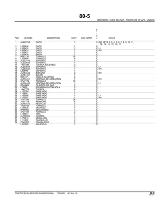 80-5
BASTIDOR, EJES DELANT., PIEZAS DE CHAPA, VARIOS
6
1
1
0
POS. NO.PIEZA DESCRIPCION CANT NUM. SERIE J NOTAS
1 AL202768 CAPO 1 X INC KEYS 2, 3, 4, 5, 6, 7, 8, 9, 10, 11,
12, 13, 14, 15, 16, 17
2 L203436 CAPO 1 X
3 L203435 CAPO 1 X LH
4 L203433 CAPO 1 X RH
5 L203437 CAPO 1 X
6 L203438 BRIDA 1 X
7 R263120 TORNILLO 30 X
8 L203490 TORNILLO 8 X
9 AL203444 SOPORTE 1 X
10 AL203843 SOPORTE 1 X
11 14M7233 TUERCA SOLDABLE 2 X
12 AL203634 SOPORTE 1 X LH
13 AL203635 SOPORTE 1 X RH
14 L204116 SOPORTE 1 X
15 AL164643 BISAGRA 2 X RH
16 AL157407 BULON 1 X
17 R30437 ANILLO ELASTICO 2 X
18 AL174451 VENTANA DE AIREACION 1 X RH
19 37M7179 TORNILLO 18 X
20 AL174452 VENTANA DE AIREACION 1 X LH
21 DQ63432 CILINDRO DE GAS 2 X
22 L78979 ESPARRAGO CON BOLA 2 X
23 14M7273 TUERCA 4 X
24 L157398 ENREJADO 1 X
25 L155181 ENREJADO 1 X
26 L155596 ENREJADO 1 X LH
27 L155597 ENREJADO 1 X RH
28 37M7240 TORNILLO 26 X
29 16M7119 REMACHE 8 X
30 AL157575 PESTILLO 1 X
31 19M8703 TORNILLO 2 X
32 L153536 VASTAGO 1 X
33 R169906 MECANISMO 1 X
34 37M7181 TORNILLO 2 X
35 L156573 TIRA 1 X
36 AL156954 CUERDA 1 X
37 L175019 MEDALLON 1 X
38 L111800 CASQUILLO 2 X
39 CQ62315 PASAMUROS 2 X
.. L200689 ADHESIVO 1 X
TRACTOR 6110J (EDICION SUDAMERICANA) PC8538S (01-JUL-10) 80-5
PN=411
 