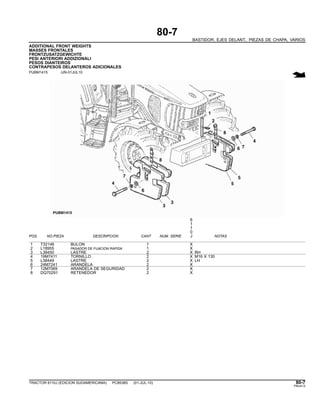 80-7
BASTIDOR, EJES DELANT., PIEZAS DE CHAPA, VARIOS
ADDITIONAL FRONT WEIGHTS
MASSES FRONTALES
FRONTZUSATZGEWICHTE
PESI ANTERIORI ADDIZIONALI
PESOS DIANTEIROS
CONTRAPESOS DELANTEROS ADICIONALES
PUBM1415 -UN-01JUL10
6
1
1
0
POS. NO.PIEZA DESCRIPCION CANT NUM. SERIE J NOTAS
1 T32146 BULON 1 X
2 L18955 PASADOR DE FIJACION RAPIDA 1 X
3 L38450 LASTRE 2 X RH
4 19M7411 TORNILLO 2 X M16 X 130
5 L38449 LASTRE 2 X LH
6 24M7241 ARANDELA 2 X
7 12M7069 ARANDELA DE SEGURIDAD 2 X
8 DQ70291 RETENEDOR 2 X
TRACTOR 6110J (EDICION SUDAMERICANA) PC8538S (01-JUL-10) 80-7
PN=413
 