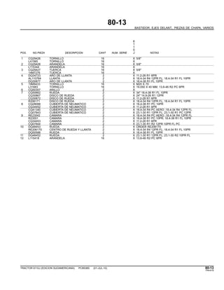 80-13
BASTIDOR, EJES DELANT., PIEZAS DE CHAPA, VARIOS
6
1
1
0
POS. NO.PIEZA DESCRIPCION CANT NUM. SERIE J NOTAS
1 CQ29426 TORNILLO 16 X 5/8"
L41560 TORNILLO 16 X
2 CQ29428 ARANDELA 16 X 5/8"
L115344 ARANDELA 16 X
3 CQ29427 TUERCA 16 X 5/8"
14M7276 TUERCA 16 X
4 DQ34723 ARO DE LLANTA 2 X 11.2-28 R1 6PR
AL110764 LLANTA 2 X 18.4-34 R4 12PR FL; 18.4-34 R1 FL 10PR
DQ30877 ARO DE LLANTA 2 X 18.4-38 R1 FL 10PR
5 19M9433 TORNILLO 16 X M20 X 70
L31683 TORNILLO 16 X 19.050 X 40 MM, 13.6-46 R2 PC 6PR
6 CQ50357 ANILLO 2 X
7 CQ50662 RUEDA 2 X 34" 18.4-38 R1 FL 10PR
CQ30867 DISCO DE RUEDA 2 X 24" 14.9-26 R1 12PR
CQ30872 DISCO DE RUEDA 2 X 11.2-28 R1 6PR
R206171 DISCO DE RUEDA 2 X 18.4-34 R4 12PR FL; 18.4-34 R1 FL 10PR
8 CQ28088 CUBIERTA DE NEUMATICO 2 X 18.4-38 R1 PC 10PR
CQ34452 CUBIERTA DE NEUMATICO 2 X 11.2-28 R1 6PR
CQ41340 CUBIERTA DE NEUMATICO 2 X 18.4-34 R4 PC AERO ;18.4-34 R4 12PR FL
CQ07843 CUBIERTA DE NEUMATICO 2 X 23.1-30 R1 12PR FL; 23.1-30 R1 PC 12PR
9 RE23542 CAMARA 2 X 18.4-34 R4 PC AERO ;18.4-34 R4 12PR FL
R23551 CAMARA 2 X 18.4-38 R1 PC 10PR; 18.4-38 R1 FL 10PR
CQ34453 CAMARA 2 X 11.2-28 R1 6PR
CQ07844 CAMARA 2 X 23.1-30 R1 R2 12PR 10PR FL PC
10 DQ48453 RUEDA 2 X ORDER RE206170
RE206170 CENTRO DE RUEDA Y LLANTA 2 X 18.4-34 R4 12PR FL; 18.4-34 R1 FL 10PR
DQ50588 RUEDA 2 X 18.4-38 R1 FL 10PR
11 DQ48452 RUEDA 2 X 23.1-30 R1 12PR FL; 23.1-30 R2 10PR FL
12 L115418 ARANDELA 16 X 13.6-46 R2 PC 6PR
TRACTOR 6110J (EDICION SUDAMERICANA) PC8538S (01-JUL-10) 80-13
PN=419
 