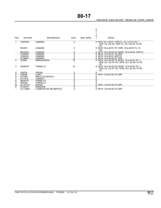 80-17
BASTIDOR, EJES DELANT., PIEZAS DE CHAPA, VARIOS
6
1
1
0
POS. NO.PIEZA DESCRIPCION CANT NUM. SERIE J NOTAS
1 CQ07844 CAMARA 2 X WITH 23.1-30 R1 12PR FL; 23.1-30 R1 PC 1
2PR; 23.1-30 R2 10PR FL; 23.1-30 R2 10 PR
PC
R23551 CAMARA 2 X WITH 18.4-38 R1 PC 10PR; 18.4-38 R1 FL 10
PR
RE23542 CAMARA 2 X WITH 18.4-34 R4 PC AERO; 18.4-34 R4 12PR FL
CQ25621 CAMARA 2 X WITH 13.6-38 R1 PC 6PR
CQ25614 CAMARA 2 X WITH 15.5-38 R1 6PR PC
AL39876 CAMARA 2 X WITH 13.6-46 R2 PC 6PR
2 J53262 ABRAZADERA 16 X WITH 18.4-34 R4 PC AERO; 18.4-34 R1 PC 1
0PR; 23.1-30 R1 PC 12PR; 23.1-30 R2 10 PR
PC
3 R34801R TORNILLO 16 X WITH 18.4-34 R4 PC AERO; 18.4-34 R1 PC 1
0PR; 23.1-30 R1 PC 12PR; 23.1-30 R2 10 PR
PC
4 J55278 TAPON 2 X
5 L34029 CUBO 2 X WITH 13.6-46 R2 PC 6PR
6 R73380 ANILLO ELASTICO 2 X
7 R111010 TUERCA 4 X
8 08H4419 TORNILLO 6 X
9 R58303 TORNILLO 6 X
10 AL157374 RUEDA 2 X WITH 13.6-46 R2 PC 6PR
11 R125475 PASADOR 6 X
.. AL112664 CUBIERTA DE NEUMATICO 2 X WITH 13.6-46 R2 PC 6PR
TRACTOR 6110J (EDICION SUDAMERICANA) PC8538S (01-JUL-10) 80-17
PN=423
 