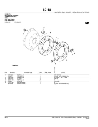80-18
BASTIDOR, EJES DELANT., PIEZAS DE CHAPA, VARIOS
WEIGHTS
MASSES DE LESTAGE
ZUSATZGEWICHTE
PESI
CONTRAPESOS
CONTRAPESOS
PUBM1490 -UN-28JUN10
6
1
1
0
POS. NO.PIEZA DESCRIPCION CANT NUM. SERIE J NOTAS
1 19M7609 TORNILLO 6 X M16 X 90
R81272 TORNILLO 6 X (USE WITH RE206170)
2 24M7049 ARANDELA 12 X 17.500 X 30 X 3 MM
3 14M7142 TUERCA 12 X M16
4 CQ26402 TORNILLO AR X
5 L28228 LASTRE 4 X (55KG)
6 CQ27184 ESPACIADOR 6 X
R190726 ESPACIADOR 6 X (USE WITH RE206170)
80-18 TRACTOR 6110J (EDICION SUDAMERICANA) PC8538S (01-JUL-10)
PN=424
 