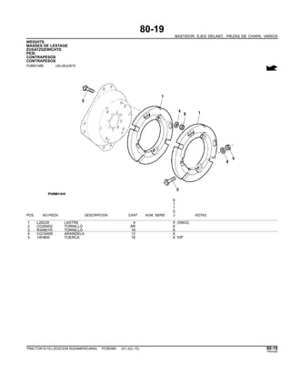 80-19
BASTIDOR, EJES DELANT., PIEZAS DE CHAPA, VARIOS
WEIGHTS
MASSES DE LESTAGE
ZUSATZGEWICHTE
PESI
CONTRAPESOS
CONTRAPESOS
PUBM1489 -UN-28JUN10
6
1
1
0
POS. NO.PIEZA DESCRIPCION CANT NUM. SERIE J NOTAS
1 L28228 LASTRE 4 X (55KG)
2 CQ26402 TORNILLO AR X
3 R34801R TORNILLO 16 X
4 CQ16408 ARANDELA 12 X
5 14H800 TUERCA 16 X 5/8"
TRACTOR 6110J (EDICION SUDAMERICANA) PC8538S (01-JUL-10) 80-19
PN=425
 