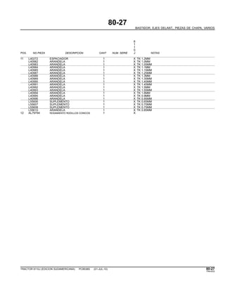 80-27
BASTIDOR, EJES DELANT., PIEZAS DE CHAPA, VARIOS
6
1
1
0
POS. NO.PIEZA DESCRIPCION CANT NUM. SERIE J NOTAS
11 L40272 ESPACIADOR 1 X TK 1.2MM
L40982 ARANDELA 1 X TK 1.0MM
L40983 ARANDELA 1 X TK 1.05MM
L40984 ARANDELA 1 X TK 1.1MM
L40985 ARANDELA 1 X TK 1.15MM
L40987 ARANDELA 1 X TK 1.25MM
L40988 ARANDELA 1 X TK 1.3MM
L40989 ARANDELA 1 X TK 1.35MM
L40990 ARANDELA 1 X TK 1.40MM
L40991 ARANDELA 1 X TK 1.45MM
L40992 ARANDELA 1 X TK 1.5MM
L40993 ARANDELA 1 X TK 1.55MM
L40994 ARANDELA 1 X TK 1.6MM
L40995 ARANDELA 1 X TK 0.9MM
L40996 ARANDELA 1 X TK 0.95MM
L55606 SUPLEMENTO 1 X TK 0.65MM
L55607 SUPLEMENTO 1 X TK 0.70MM
L55608 SUPLEMENTO 1 X TK 0.75MM
L55610 ARANDELA 1 X TK 0.85MM
12 AL79794 RODAMIENTO RODILLOS CONICOS 1 X
TRACTOR 6110J (EDICION SUDAMERICANA) PC8538S (01-JUL-10) 80-27
PN=433
 