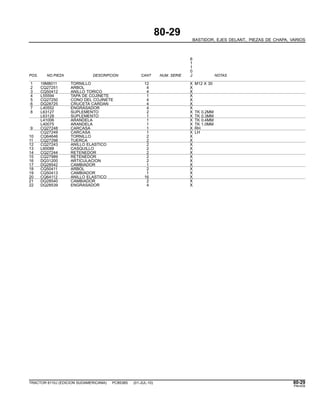 80-29
BASTIDOR, EJES DELANT., PIEZAS DE CHAPA, VARIOS
6
1
1
0
POS. NO.PIEZA DESCRIPCION CANT NUM. SERIE J NOTAS
1 19M8011 TORNILLO 12 X M12 X 30
2 CQ27251 ARBOL 4 X
3 CQ50412 ANILLO TORICO 4 X
4 L55594 TAPA DE COJINETE 1 X
5 CQ27250 CONO DEL COJINETE 4 X
6 DQ28725 CRUCETA CARDAN 4 X
7 L40552 ENGRASADOR 4 X
8 L63127 SUPLEMENTO 2 X TK 0.2MM
L63128 SUPLEMENTO 1 X TK 0.3MM
L41006 ARANDELA 1 X TK 0.4MM
L40075 ARANDELA 1 X TK 1.0MM
9 CQ27248 CARCASA 1 X RH
CQ27249 CARCASA 1 X LH
10 CQ64646 TORNILLO 2 X
11 CQ27298 TUERCA 2 X
12 CQ27243 ANILLO ELASTICO 2 X
13 L60088 CASQUILLO 2 X
14 CQ27244 RETENEDOR 2 X
15 CQ27989 RETENEDOR 2 X
16 DQ31200 ARTICULACION 2 X
17 DQ28542 CAMBIADOR 1 X
18 CQ50411 ARBOL 2 X
19 CQ50413 CAMBIADOR 1 X
20 CQ64112 ANILLO ELASTICO 16 X
21 DQ28540 CAMBIADOR 2 X
22 DQ28539 ENGRASADOR 4 X
TRACTOR 6110J (EDICION SUDAMERICANA) PC8538S (01-JUL-10) 80-29
PN=435
 
