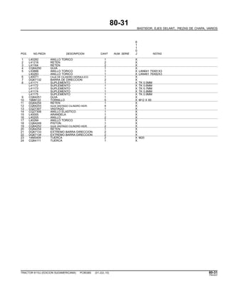 80-31
BASTIDOR, EJES DELANT., PIEZAS DE CHAPA, VARIOS
6
1
1
0
POS. NO.PIEZA DESCRIPCION CANT NUM. SERIE J NOTAS
1 L40282 ANILLO TORICO 1 X
2 L41216 RETEN 2 X
3 L41164 RETEN 2 X
4 CQ64250 GUIA 1 X
5 L53888 ANILLO TORICO 1 X LAN641 75X81X3
L40283 ANILLO TORICO 1 X LAN461 76X82X3
6 L40071 CAJA DE CILINDRO HIDRAULICO 1 X
7 DQ67132 BARRA DE DIRECCION 2 X
8 L41171 SUPLEMENTO 1 X TK 0.5MM
L41172 SUPLEMENTO 1 X TK 0.6MM
L41173 SUPLEMENTO 1 X TK 0.7MM
L41174 SUPLEMENTO 1 X TK 0.8MM
L41175 SUPLEMENTO 1 X TK 0.9MM
9 CQ64251 GUIA 1 X
10 19M8122 TORNILLO 5 X M12 X 85
11 DQ64254 RETEN 1 X
12 CQ64253 GUIA VASTAGO CILINDRO HIDR. 4 X
13 CQ27307 VASTAGO 1 X
14 CQ27308 ANILLO ELASTICO 1 X
15 L40005 ARANDELA 1 X
16 L40205 ANILLO 2 X
17 L40284 ANILLO TORICO 1 X
18 CQ64249 PISTON 1 X
19 CQ64252 GUIA VASTAGO CILINDRO HIDR. 2 X
20 DQ64254 RETEN 1 X
21 DQ67133 EXTREMO BARRA DIRECCION 2 X
22 DQ67134 EXTREMO BARRA DIRECCION 2 X
23 14M5409 TUERCA 2 X M20
24 CQ64111 TUERCA 1 X
TRACTOR 6110J (EDICION SUDAMERICANA) PC8538S (01-JUL-10) 80-31
PN=437
 