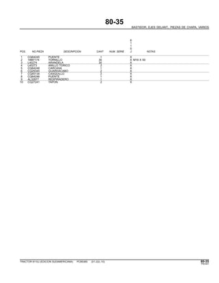 80-35
BASTIDOR, EJES DELANT., PIEZAS DE CHAPA, VARIOS
6
1
1
0
POS. NO.PIEZA DESCRIPCION CANT NUM. SERIE J NOTAS
1 CQ64245 PUENTE 1 X
2 19M7174 TORNILLO 30 X M16 X 50
3 L40274 ARANDELA 30 X
4 L40273 ANILLO TORICO 2 X
5 CQ64248 CARCASA 1 X
6 CQ29345 GUARDACABO 2 X
7 CQ45134 CASQUILLO 2 X
8 CQ64246 PUENTE 1 X
9 AL32877 RESPIRADERO 1 X
10 CQ27241 TAPON 2 X
TRACTOR 6110J (EDICION SUDAMERICANA) PC8538S (01-JUL-10) 80-35
PN=441
 