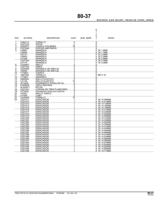 80-37
BASTIDOR, EJES DELANT., PIEZAS DE CHAPA, VARIOS
6
1
1
0
POS. NO.PIEZA DESCRIPCION CANT NUM. SERIE J NOTAS
1 CQ64114 TORNILLO 4 X
2 CQ27242 TAPON 2 X
3 DQ20973 TUERCA CON BRIDA 16 X
4 CQ72046 PORTAPLANETARIOS 2 X
5 L39997 ARANDELA 1 X TK 1.5MM
L55602 ARANDELA 1 X TK 1.7MM
L40121 ARANDELA 1 X TK 2.0MM
L55603 ARANDELA 1 X TK 2.2MM
L41008 ARANDELA 1 X TK 2.5MM
CQ27305 ARANDELA 1 X TK 2.7MM
L41170 ARANDELA 1 X TK 3.0MM
6 CQ29407 ANILLO 2 X
7 CQ27302 ARBOL 2 X
8 CQ29406 ARANDELA DE EMPUJE 2 X
9 T82565 ARANDELA DE EMPUJE 2 X
10 T116822 TUERCA 2 X
11 19M7902 TORNILLO 4 X M8 X 16
12 T116827 ARANDELA 4 X
13 40M4624 ANILLO ELASTICO 8 X
14 L41159 ANILLO ELASTICO 16 X
15 JD10250 RODAMIENTO RODILLOS CIL. 8 X
16 CQ29408 UNITU DENTADA 8 X
17 AL200971 RETEN 2 X
18 CQ27301 CORONA DE TREN PLANETARIO 2 X
19 JD10249 RODAMIENTO RODILLOS CONICOS 4 X
20 L40281 ANILLO TORICO 2 X
21 L41928 CUBO 2 X
22 CQ49408 TORNILLO 16 X
23 CQ27271 ESPACIADOR 1 X TK 14.089MM
CQ27272 ESPACIADOR 1 X TK 14.414MM
CQ27273 ESPACIADOR 1 X TK 14.139MM
CQ27274 ESPACIADOR 1 X TK 14.164MM
CQ27275 ESPACIADOR 1 X TK 14.189MM
CQ27276 ESPACIADOR 1 X TK 14.214MM
CQ27277 ESPACIADOR 1 X TK 14.239MM
CQ27278 ESPACIADOR 1 X TK 14.264MM
CQ27279 ESPACIADOR 1 X TK 14.289MM
CQ27280 ESPACIADOR 1 X TK 14.314MM
CQ27281 ESPACIADOR 1 X TK 14.339MM
CQ27282 ESPACIADOR 1 X TK 14.364MM
CQ27283 ESPACIADOR 1 X TK 14.389MM
CQ27284 ESPACIADOR 1 X TK 14.414MM
CQ27285 ESPACIADOR 1 X TK 14.439MM
CQ27286 ESPACIADOR 1 X TK 14.464MM
CQ27287 ESPACIADOR 1 X TK 14.489MM
CQ27288 ESPACIADOR 1 X TK 14.514MM
CQ27289 ESPACIADOR 1 X TK 14.539MM
CQ27290 ESPACIADOR 1 X TK 14.564MM
CQ27291 ESPACIADOR 1 X TK 14.589MM
CQ27292 ESPACIADOR 1 X TK 14.619MM
CQ27293 ESPACIADOR 1 X TK 14.639MM
CQ27294 ESPACIADOR 1 X TK 14.664MM
CQ27295 ESPACIADOR 1 X TK 14.689MM
CQ27296 ESPACIADOR 1 X TK 14.714MM
TRACTOR 6110J (EDICION SUDAMERICANA) PC8538S (01-JUL-10) 80-37
PN=443
 