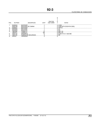 92-3
PLATAFORMA DE CONDUCCION
6
1
1
TRACTOR 0
POS. NO.PIEZA DESCRIPCION CANT NUM. SERIE J NOTAS
1 DQ58302 BASTIDOR 1 X (CAB)
DQ63188 BASTIDOR DE CABINA 1 X (CAB WITH DOOR RH SIDE)
2 DQ58301 BASTIDOR 1 X (EPCC)
3 DQ53462 MOLDURA 1 X LH
4 DQ53463 MOLDURA 1 X RH
5 19M7560 TORNILLO 12 X M6 X 16
19M7077 TORNILLO AR X M6 X 20
6 24M7139 ARANDELA 12 X 6.400 X 18 X 1.600 MM
7 14M7165 TUERCA DE SEGURIDAD 2 X M6
8 Z30233 TAPADERA 2 X
TRACTOR 6110J (EDICION SUDAMERICANA) PC8538S (01-JUL-10) 92-3
PN=459
 