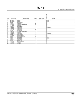 92-19
PLATAFORMA DE CONDUCCION
6
1
1
0
POS. NO.PIEZA DESCRIPCION CANT NUM. SERIE J NOTAS
1 AL176430 PANEL 1 X LH
AL176431 PANEL 1 X RH
2 R46727 SELLADOR 1 X
3 L114257 TUERCA 22 X
4 L111480 TUERCA DE EMPUJE 14 X
5 L171486 TUERCA 4 X
6 L112657 AISLANTE 6 X
7 21M7292 TORNILLO 2 X M6 X 16
8 L102588 TORNILLO 4 X
9 L174118 TORNILLO 22 X
10 L39134 REMACHE 6 X
11 L112232 TIRA/ALFOMBRILLA 1 X
12 L100435 TAPON 2 X
13 21M7296 TORNILLO 6 X M6 X 20
14 24M7251 ARANDELA 8 X
15 L151528 ABRAZADERA 4 X
16 R44302 CINTA DE ATAR 10 X
17 L78846 MOLDURA 1 X LH
L78847 MOLDURA 1 X RH
18 37M7361 TORNILLO 6 X
19 L59796 BURLETE 2 X
20 L155423 ESPACIADOR 4 X
21 L100389 TAPON 2 X
22 L116184 RETEN 4 X
TRACTOR 6110J (EDICION SUDAMERICANA) PC8538S (01-JUL-10) 92-19
PN=475
 