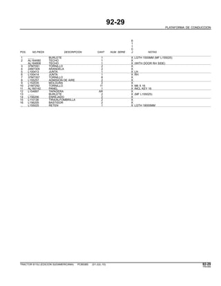 92-29
PLATAFORMA DE CONDUCCION
6
1
1
0
POS. NO.PIEZA DESCRIPCION CANT NUM. SERIE J NOTAS
1 ........ BURLETE 1 X LGTH 1500MM (MF L155025)
2 AL164480 TECHO 1 X
AL164808 TECHO 1 X (WITH DOOR RH SIDE)
3 37M7091 TORNILLO 2 X
4 24M7309 ARANDELA 2 X
5 L100413 JUNTA 1 X LH
6 L100414 JUNTA 1 X RH
7 37M7357 TORNILLO 8 X
8 L155257 ADMISION DE AIRE 2 X
9 L152035 MOLDURA 2 X
10 21M7292 TORNILLO 11 X M6 X 16
11 AL160142 PANEL 1 X INCL KEY 16
12 L154897 TAPADERA AR X
13 ........ BURLETE 2 X (MF L155025)
14 L156206 ENREJADO 2 X
15 L110138 TIRA/ALFOMBRILLA 2 X
16 L156205 BASTIDOR 2 X
.. L155025 RETEN 1 X LGTH 18000MM
TRACTOR 6110J (EDICION SUDAMERICANA) PC8538S (01-JUL-10) 92-29
PN=485
 
