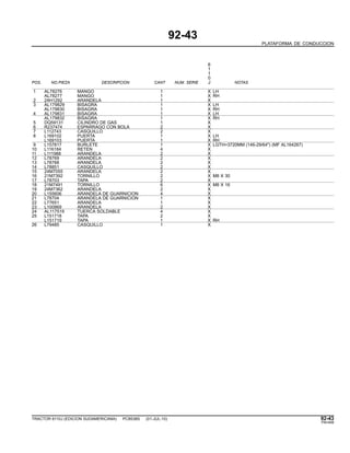 92-43
PLATAFORMA DE CONDUCCION
6
1
1
0
POS. NO.PIEZA DESCRIPCION CANT NUM. SERIE J NOTAS
1 AL78276 MANGO 1 X LH
AL78277 MANGO 1 X RH
2 24H1292 ARANDELA 1 X
3 AL179829 BISAGRA 1 X LH
AL179830 BISAGRA 1 X RH
4 AL179831 BISAGRA 1 X LH
AL179832 BISAGRA 1 X RH
5 DQ59131 CILINDRO DE GAS 1 X
6 R237474 ESPARRAGO CON BOLA 2 X
7 L112743 CASQUILLO 2 X
8 L169102 PUERTA 1 X LH
L169103 PUERTA 1 X RH
9 L157817 BURLETE 1 X LGTH=3720MM (146-29/64") (MF AL164267)
10 L116184 RETEN 4 X
11 L111988 ARANDELA 2 X
12 L78769 ARANDELA 2 X
13 L78768 ARANDELA 2 X
14 L78851 CASQUILLO 2 X
15 24M7055 ARANDELA 2 X
16 21M7392 TORNILLO 2 X M8 X 30
17 L78703 TAPA 2 X
18 21M7491 TORNILLO 6 X M8 X 16
19 24M7362 ARANDELA 2 X
20 L155606 ARANDELA DE GUARNICION 4 X
21 L78704 ARANDELA DE GUARNICION 1 X
22 L77651 ARANDELA 1 X
23 L100869 ARANDELA 2 X
24 AL117519 TUERCA SOLDABLE 4 X
25 L151718 TAPA 2 X
L151719 TAPA 1 X RH
26 L79485 CASQUILLO 1 X
TRACTOR 6110J (EDICION SUDAMERICANA) PC8538S (01-JUL-10) 92-43
PN=499
 