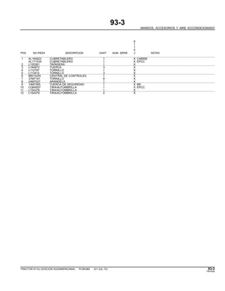 93-3
MANDOS, ACCESORIOS Y AIRE ACCONDICIONADO
6
1
1
0
POS. NO.PIEZA DESCRIPCION CANT NUM. SERIE J NOTAS
1 AL164922 CUBRETABLERO 1 X CABINE
AL171534 CUBRETABLERO 1 X EPCC
2 L155361 TAPADERA 1 X
3 L164972 TUERCA 3 X
4 L112797 TORNILLO 1 X
5 L113415 TORNILLO 3 X
6 MN10255 CENTRAL DE CONTROLES 1 X
7 37M7181 TORNILLO 8 X
8 24M7027 ARANDELA 1 X
9 14M7265 TUERCA DE SEGURIDAD 1 X M5
10 CQ64057 TIRA/ALFOMBRILLA 1 X EPCC
11 L154378 TIRA/ALFOMBRILLA 1 X
12 L154379 TIRA/ALFOMBRILLA 2 X
TRACTOR 6110J (EDICION SUDAMERICANA) PC8538S (01-JUL-10) 93-3
PN=509
 