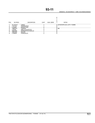 93-11
MANDOS, ACCESORIOS Y AIRE ACCONDICIONADO
6
1
1
0
POS. NO.PIEZA DESCRIPCION CANT NUM. SERIE J NOTAS
1 AL151612 CABLE 1 X (SYNCROPLUS) LGTH 1130MM
2 L157793 PASAMUROS 1 X
3 L154381 ENVOLTURA 2 X
4 14M7272 TUERCA 1 X M6
5 L79792 ANILLO ELASTICO 2 X
6 45M7080 PASADOR DE MUELLE 1 X
7 45M7063 BULON 1 X
8 L166609 HORQUILLA 2 X
TRACTOR 6110J (EDICION SUDAMERICANA) PC8538S (01-JUL-10) 93-11
PN=517
 