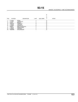 93-15
MANDOS, ACCESORIOS Y AIRE ACCONDICIONADO
6
1
1
0
POS. NO.PIEZA DESCRIPCION CANT NUM. SERIE J NOTAS
1 L113020 PEDAL 1 X
2 L113021 CASQUILLO 1 X
3 L78701 MUELLE 1 X
4 37M7361 TORNILLO 3 X
5 L150340 CARCASA 1 X
6 L150363 CASQUILLO 2 X
7 R26871 ANILLO ELASTICO 1 X
8 L150079 PARAGOLPES 1 X
9 L150454 VASTAGO 1 X
10 DQ65998 ACELERADOR 1 X
TRACTOR 6110J (EDICION SUDAMERICANA) PC8538S (01-JUL-10) 93-15
PN=521
 