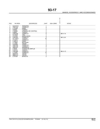 93-17
MANDOS, ACCESORIOS Y AIRE ACCONDICIONADO
6
1
1
0
POS. NO.PIEZA DESCRIPCION CANT NUM. SERIE J NOTAS
1 AL201018 TAPADERA 1 X
2 37M7185 TORNILLO 2 X
3 L151699 PANEL 1 X
4 L40924 TUERCA 3 X
5 L158260 CONSOLA DE CONTROL 1 X
6 L39603 TUERCA 3 X
7 21M7246 TORNILLO 6 X M6 X 16
8 AL79029 TIRA 1 X
9 L101932 ESPACIADOR 2 X
10 21M7403 TORNILLO 2 X M6 X 40
11 AL115814 TUERCA 16 X
12 L113415 TORNILLO 1 X
13 L168519 PANEL 1 X
14 L113846 MOLDURA 1 X
15 L112282 TAPON 1 X
16 37M7290 TORNILLO 3 X
17 37M7140 TORNILLO 2 X
18 24M7027 ARANDELA 1 X
19 L79648 TUERCA DE EMPUJE 2 X
20 L102110 TUERCA 1 X
21 21M7285 TORNILLO 2 X M6 X 12
22 L115292 TORNILLO 12 X
23 99M7073 TAPON 1 X
24 99M7016 TAPON 1 X
25 L157254 BURLETE 2 X
TRACTOR 6110J (EDICION SUDAMERICANA) PC8538S (01-JUL-10) 93-17
PN=523
 