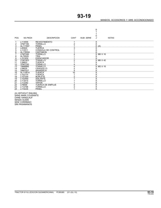 93-19
MANDOS, ACCESORIOS Y AIRE ACCONDICIONADO
6
1
1
0
POS. NO.PIEZA DESCRIPCION CANT NUM. SERIE J NOTAS
1 L113559 REVESTIMIENTO 1 X
2 37M7185 TORNILLO 2 X
3 AL117697 PANEL 1 X (A)
4 L40924 TUERCA 3 X
5 L112511 CONSOLA DE CONTROL 1 X
6 AL178554 CARTABON 1 X
7 21M7246 TORNILLO 4 X M6 X 16
8 AL79029 TIRA 1 X
9 L101932 ESPACIADOR 1 X
10 21M7403 TORNILLO 2 X M6 X 40
11 L39603 TUERCA 1 X
12 37M7230 TORNILLO 4 X
13 19M8866 TORNILLO 4 X M5 X 16
14 L59635 CASQUILLO 2 X
15 24M7027 ARANDELA 4 X
16 AL115814 TUERCA 16 X
17 L102110 TUERCA 1 X
18 L157254 BURLETE 2 X
19 L102490 AISLANTE 1 X
20 L113415 TORNILLO 1 X
21 L112282 TAPON 1 X
22 L79648 TUERCA DE EMPUJE 4 X
23 L112796 TORNILLO 2 X
24 L115235 PANEL 1 X
(A) WITHOUT RAILING
SANS MAIN COURANTE
OHNE HANDLAUF
SENZA GUIDE
SEM CORRIMAO
SIN PASAMANOS
TRACTOR 6110J (EDICION SUDAMERICANA) PC8538S (01-JUL-10) 93-19
PN=525
 