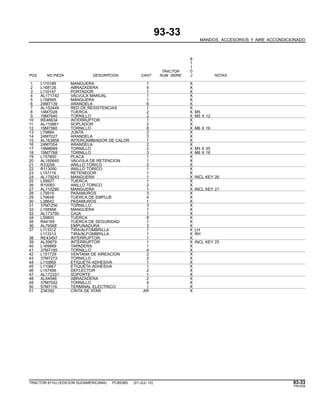 93-33
MANDOS, ACCESORIOS Y AIRE ACCONDICIONADO
6
1
1
TRACTOR 0
POS. NO.PIEZA DESCRIPCION CANT NUM. SERIE J NOTAS
1 L110186 MANGUERA 1 X
2 L168126 ABRAZADERA 4 X
3 L110147 PORTADOR 1 X
4 AL171742 VALVULA MANUAL 1 X
5 L158565 MANGUERA 1 X
6 24M7139 ARANDELA 6 X
7 AL152449 RED DE RESISTENCIAS 1 X
8 14M7028 TUERCA 2 X M5
9 19M7640 TORNILLO 2 X M5 X 12
10 RE46634 INTERRUPTOR 1 X
11 AL110881 SOPLADOR 2 X
12 19M7560 TORNILLO 8 X M6 X 16
13 L79884 JUNTA 2 X
14 24M7027 ARANDELA 3 X
15 AL163858 INTERCAMBIADOR DE CALOR 1 X
16 24M7054 ARANDELA 2 X
17 19M8669 TORNILLO 2 X M5 X 35
18 19M7768 TORNILLO 3 X M6 X 16
19 L157800 PLACA 1 X
20 AL160645 VALVULA DE RETENCION 1 X
21 R33259 ANILLO TORICO 2 X
22 R113050 ANILLO TORICO 1 X
23 L157116 RETENEDOR 1 X
24 AL179243 MANGUERA 1 X INCL KEY 26
25 L59927 TUERCA 1 X
26 R10093 ANILLO TORICO 2 X
27 AL110299 MANGUERA 1 X INCL KEY 21
28 L79919 PASAMUROS 3 X
29 L79648 TUERCA DE EMPUJE 4 X
30 L38642 PASAMUROS 1 X
31 37M7256 TORNILLO 3 X
32 L158566 MANGUERA 1 X
33 AL173750 CAJA 1 X
34 L59800 TUERCA 8 X
35 R44165 TUERCA DE SEGURIDAD 1 X
36 AL76568 EMPUNADURA 3 X
37 L113312 TIRA/ALFOMBRILLA 1 X LH
L113313 TIRA/ALFOMBRILLA 1 X RH
38 RE43497 INTERRUPTOR 1 X
39 AL59879 INTERRUPTOR 1 X INCL KEY 25
40 L169889 TAPADERA 1 X
41 37M7185 TORNILLO 4 X
42 L151729 VENTANA DE AIREACION 2 X
43 37M7272 TORNILLO 2 X
44 L110865 ETIQUETA ADHESIVA 1 X
45 L110867 ETIQUETA ADHESIVA 1 X
46 L157466 DEFLECTOR 2 X
47 AL172331 SOPORTE 1 X
48 AL64588 ABRAZADERA 2 X
49 37M7042 TORNILLO 4 X
50 57M7116 TERMINAL ELECTRICO 1 X
51 Z36392 CINTA DE ATAR AR X
TRACTOR 6110J (EDICION SUDAMERICANA) PC8538S (01-JUL-10) 93-33
PN=539
 