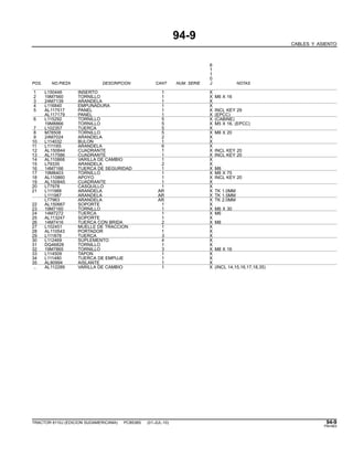 94-9
CABLES Y ASIENTO
6
1
1
0
POS. NO.PIEZA DESCRIPCION CANT NUM. SERIE J NOTAS
1 L150446 INSERTO 1 X
2 19M7560 TORNILLO 1 X M6 X 16
3 24M7139 ARANDELA 1 X
4 L116840 EMPUNADURA 1 X
5 AL117517 PANEL 1 X INCL KEY 29
AL117179 PANEL 1 X (EPCC)
6 L115292 TORNILLO 5 X (CABINE)
19M8866 TORNILLO 5 X M5 X 16, (EPCC)
7 L102357 TUERCA 5 X
8 M78508 TORNILLO 5 X M8 X 20
9 24M7024 ARANDELA 2 X
10 L114032 BULON 1 X
11 L111165 ARANDELA 6 X
12 AL150844 CUADRANTE 1 X INCL KEY 20
13 AL117586 CUADRANTE 1 X INCL KEY 20
14 AL110868 VARILLA DE CAMBIO 1 X
15 L79335 ARANDELA 2 X
16 14M7166 TUERCA DE SEGURIDAD 1 X M8
17 19M8403 TORNILLO 1 X M8 X 75
18 AL110860 APOYO 1 X INCL KEY 20
19 AL150845 CUADRANTE 1 X
20 L77978 CASQUILLO 1 X
21 L111988 ARANDELA AR X TK 1.0MM
L111987 ARANDELA AR X TK 1.5MM
L77963 ARANDELA AR X TK 2.0MM
22 AL150667 SOPORTE 1 X
23 19M7160 TORNILLO 1 X M6 X 30
24 14M7272 TUERCA 1 X M6
25 AL113247 SOPORTE 1 X
26 14M7416 TUERCA CON BRIDA 2 X M8
27 L102451 MUELLE DE TRACCION 1 X
28 AL110543 PORTADOR 1 X
29 L111878 TUERCA 3 X
30 L112469 SUPLEMENTO 4 X
31 DQ46828 TORNILLO 1 X
32 19M7865 TORNILLO 3 X M8 X 16
33 L114509 TAPON 1 X
34 L111480 TUERCA DE EMPUJE 1 X
35 AL80994 AISLANTE 1 X
.. AL112289 VARILLA DE CAMBIO 1 X (INCL 14,15,16,17,18,35)
TRACTOR 6110J (EDICION SUDAMERICANA) PC8538S (01-JUL-10) 94-9
PN=563
 