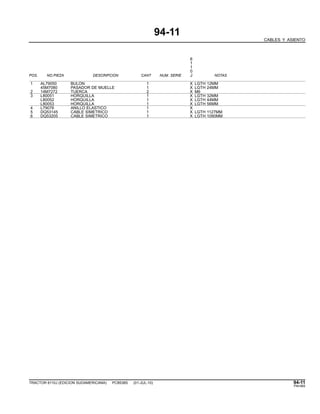 94-11
CABLES Y ASIENTO
6
1
1
0
POS. NO.PIEZA DESCRIPCION CANT NUM. SERIE J NOTAS
1 AL79050 BULON 1 X LGTH 12MM
45M7080 PASADOR DE MUELLE 1 X LGTH 24MM
2 14M7272 TUERCA 2 X M6
3 L80051 HORQUILLA 1 X LGTH 32MM
L80052 HORQUILLA 1 X LGTH 44MM
L80053 HORQUILLA 1 X LGTH 56MM
4 L79076 ANILLO ELASTICO 1 X
5 DQ53145 CABLE SIMETRICO 1 X LGTH 1127MM
6 DQ53205 CABLE SIMETRICO 1 X LGTH 1090MM
TRACTOR 6110J (EDICION SUDAMERICANA) PC8538S (01-JUL-10) 94-11
PN=565
 