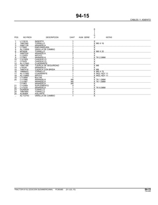 94-15
CABLES Y ASIENTO
6
1
1
0
POS. NO.PIEZA DESCRIPCION CANT NUM. SERIE J NOTAS
1 L113018 INSERTO 1 X
2 19M7560 TORNILLO 1 X M6 X 16
3 24M7139 ARANDELA 1 X
4 L77805 EMPUNADURA 1 X
5 AL110859 VARILLA DE CAMBIO 1 X
6 M78508 TORNILLO 3 X M8 X 20
7 24M7024 ARANDELA 2 X
8 L112053 APOYO 1 X
9 L77963 ARANDELA 3 X TK 2.0MM
10 L101929 CASQUILLO 1 X
11 L77978 CASQUILLO 1 X
12 AL117583 CUADRANTE 1 X
13 14M7166 TUERCA DE SEGURIDAD 1 X M8
14 L79335 ARANDELA 2 X
15 14M7416 TUERCA CON BRIDA 2 X M8
16 19M8403 TORNILLO 1 X M8 X 75
17 AL117582 CUADRANTE 1 X INCL KEY 11
18 AL110860 APOYO 1 X INCL KEY 11
19 L113994 BULON 1 X
20 L111988 ARANDELA AR X TK 1.0MM
L111987 ARANDELA AR X TK 1.5MM
L77963 ARANDELA AR X
21 L112469 SUPLEMENTO 4 X
22 L113225 ARANDELA 1 X TK 6.0MM
23 DQ46828 TORNILLO 1 X
24 19M7865 TORNILLO 2 X
25 AL80994 AISLANTE 1 X
.. AL112743 VARILLA DE CAMBIO 1 X
TRACTOR 6110J (EDICION SUDAMERICANA) PC8538S (01-JUL-10) 94-15
PN=569
 
