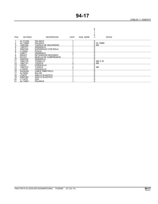 94-17
CABLES Y ASIENTO
6
1
1
0
POS. NO.PIEZA DESCRIPCION CANT NUM. SERIE J NOTAS
1 AL151282 PALANCA 1 X
2 AL119895 PALANCA 1 X ID 10MM
3 14M7265 TUERCA DE SEGURIDAD 1 X M5
4 12M7077 ARANDELA 1 X
5 55M7003 ESPARRAGO CON BOLA 1 X
6 L110422 PLACA 1 X
7 L58671 ARANDELA 2 X
8 R50227 RETENEDOR REDONDO 1 X
9 R31271 MUELLE DE COMPRESION 1 X
10 24M7055 ARANDELA 1 X
11 19M7378 TORNILLO 1 X M8 X 45
12 14M7151 TUERCA 2 X M8
13 L80051 HORQUILLA 1 X
14 14M7272 TUERCA 2 X M6
15 L116576 CASQUILLO 1 X
16 DQ34208 CABLE SIMETRICO 1 X
17 AL79050 BULON 1 X
18 L79076 ANILLO ELASTICO 1 X
19 40M7040 ANILLO ELASTICO 1 X
20 L113076 ASA 1 X
21 AL119851 PALANCA 1 X
TRACTOR 6110J (EDICION SUDAMERICANA) PC8538S (01-JUL-10) 94-17
PN=571
 