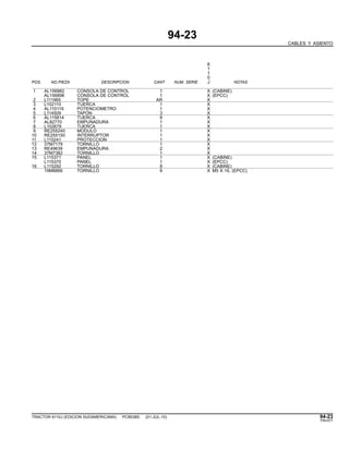 94-23
CABLES Y ASIENTO
6
1
1
0
POS. NO.PIEZA DESCRIPCION CANT NUM. SERIE J NOTAS
1 AL156882 CONSOLA DE CONTROL 1 X (CABINE)
AL156898 CONSOLA DE CONTROL 1 X (EPCC)
2 L111965 TOPE AR X
3 L102110 TUERCA 1 X
4 AL110119 POTENCIOMETRO 1 X
5 L114509 TAPON 3 X
6 AL115814 TUERCA 8 X
7 AL82770 EMPUNADURA 1 X
8 L102678 TUERCA 1 X
9 RE255240 MODULO 1 X
10 RE255150 INTERRUPTOR 1 X
11 L115241 PROTECCION 1 X
12 37M7179 TORNILLO 1 X
13 RE49639 EMPUNADURA 2 X
14 37M7382 TORNILLO 1 X
15 L115371 PANEL 1 X (CABINE)
L115370 PANEL 1 X (EPCC)
16 L115292 TORNILLO 8 X (CABINE)
19M8866 TORNILLO 8 X M5 X 16, (EPCC)
TRACTOR 6110J (EDICION SUDAMERICANA) PC8538S (01-JUL-10) 94-23
PN=577
 