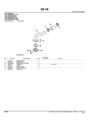 20-10
MOTOR (4045TBM03)
1750 AIR INLET
1750 ADMISSION D’AIR
1750 LUFTEINLASS
1750 INGRESSO ARIA
1750 ENTRADA DE AR
1750 ENTRADA DE AIRE
RE503568PCDD01 -UN-20MAY09
MOTOR
POS. NO.PIEZA DESCRIPCION CANT NUM. SERIE NOTAS
1 R110531 ABRAZADERA 2
2 R500596 MANGUERA 1
3 RE501053 CONDUCTO DE AIRE 1
4 19M7179 TORNILLO 2 M10 X 50
5 R81275 JUNTA 2
6 R501472 ESPACIADOR 1
7 51M7039 ANILLO TORICO 1
8 RE60071 CONEXION 1
20-10 TRACTOR 6110J (EDICION SUDAMERICANA) PC8538S (01-JUL-10)
PN=56
 