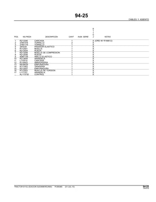94-25
CABLES Y ASIENTO
6
1
1
0
POS. NO.PIEZA DESCRIPCION CANT NUM. SERIE J NOTAS
1 R213346 CARCASA 1 X (ORD W/ R166612)
2 37M7376 TORNILLO 2 X
3 37M7179 TORNILLO 1 X
4 34H234 PASADOR ELASTICO 1 X
5 R112551 MUELLE 1 X
6 R212934 RUEDA 1 X
7 R213206 MUELLE DE COMPRESION 1 X
8 R212936 RUEDA 1 X
9 40M7126 ANILLO ELASTICO 1 X
10 R213644 ARANDELA 1 X
11 L170010 CARCASA 1 X
12 R118453 ABRAZADERA 1 X
13 RE58029 EMPUNADURA 1 X
14 R117463 TAPADERA 1 X
15 R212937 EMPUNADURA 1 X
16 R112553 MUELLE DE TORSION 1 X
17 L171701 ARANDELA 1 X
.. AL173730 CONTROL 1 X
TRACTOR 6110J (EDICION SUDAMERICANA) PC8538S (01-JUL-10) 94-25
PN=579
 