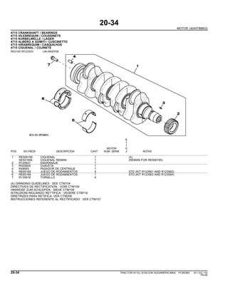 20-34
MOTOR (4045TBM03)
4715 CRANKSHAFT / BEARINGS
4715 VILEBREQUIN / COUSSINETS
4715 KURBELWELLE / LAGER
4715 ALBERO A GOMITI / CUSCINETTO
4715 VIRABREQUIM / CASQUILHOS
4715 CIGUENAL / COJINETE
RE515513PCDD03 -UN-09SEP08
6
1
1
MOTOR 0
POS. NO.PIEZA DESCRIPCION CANT NUM. SERIE J NOTAS
1 RE506195 CIGUENAL 1 (A)
SE501656 CIGUENAL REMAN 1 (REMAN FOR RE506195)
2 R120631 ENGRANAJE 1
3 R505609 CHAVETA 1
4 R48685 PASADOR DE CENTRAJE 1
5 RE65165 JUEGO DE RODAMIENTOS 4 STD (KIT R123561 AND R123562)
6 RE65168 JUEGO DE RODAMIENTOS 1 STD (KIT R123563 AND R123564)
7 R135918 TORNILLO 4
(A) GRINDING GUIDELINES : SEE CTM104
DIRECTIVES DE RECTIFICATION : VOIR CTM105
HINWEISE ZUM SCHLEIFEN : SIEHE CTM106
ISTRUZIONI RIGUARDO RETTIFICA : VEDERE CTM116
DIRETRIZES PARA RETIFICA: VER CTM206
INSTRUCCIONES REFERENTE AL RECTIFICADO : VER CTM107
20-34 TRACTOR 6110J (EDICION SUDAMERICANA) PC8538S (01-JUL-10)
PN=80
 