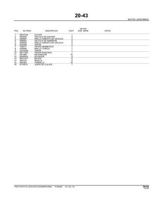 20-43
MOTOR (4045TBM03)
MOTOR
POS. NO.PIEZA DESCRIPCION CANT NUM. SERIE NOTAS
1 RE57234 CULATA 1
2 R90692 VALVULA DE ESCAPE 4
3 R85687 ANILLO ASIENTO DE VALVULA 4
4 R98062 VALVULA DE ADMISION 4
5 R98063 ANILLO ASIENTO DE VALVULA 4
6 R43409 TAPON 2
7 T58477 TAPON HERMETICO 1
8 R26906 ANILLO TORICO 1
9 CD16284 TAPON 1
10 RE71255 TAPON ROSCADO 1
11 R91889 RETENEDOR 16
12 RE60005 ROTADOR 8
13 RE31617 RETEN 8
14 R26125 MUELLE 8
15 R85363 TORNILLO 18
16 R116515 JUNTA DE CULATA 1
TRACTOR 6110J (EDICION SUDAMERICANA) PC8538S (01-JUL-10) 20-43
PN=89
 